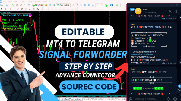MT4 to Telegram Connector Source Code