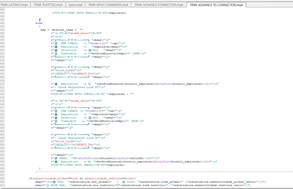 MT4 to Telegram Connector Source Code - Image 5