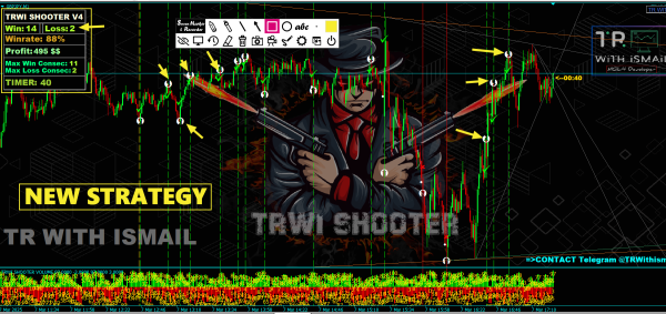 TRWI SHOOTER V4  – 100% Non-Repaint Arrow Alert Indicator - Image 2