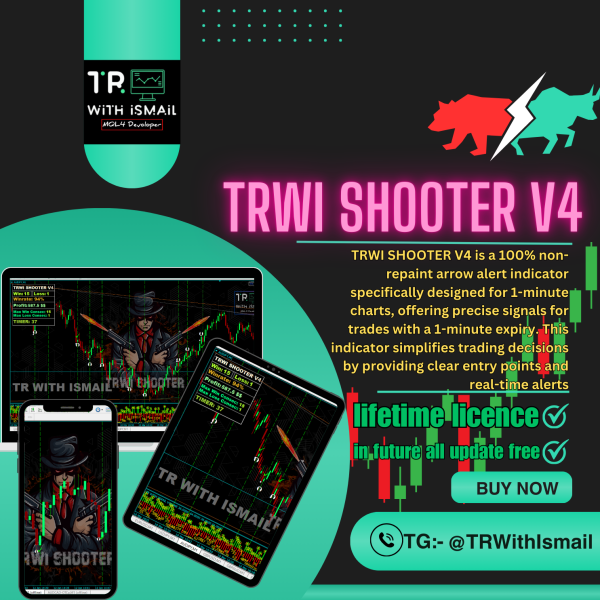 TRWI SHOOTER V4  – 100% Non-Repaint Arrow Alert Indicator